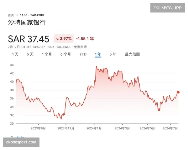 深度报道：沙特资本对欧洲足球俱乐部投资版图的五年演变